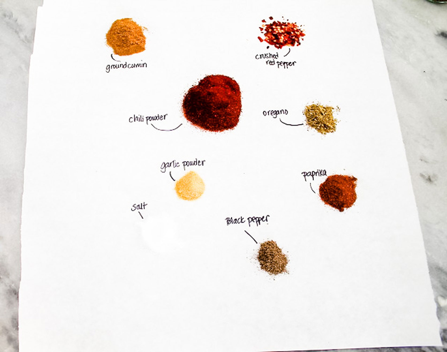 spices on white paper with text