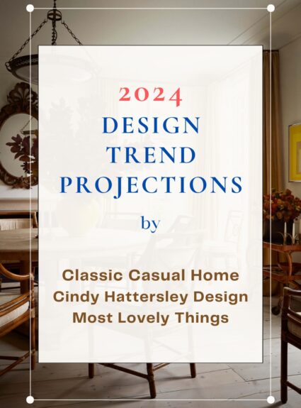 Design Trends for Interiors in 2024